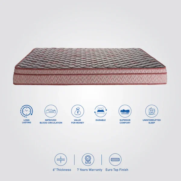 Royale - Orthopedic Back Support Sandwiched Coir and Memory Foam Mattress